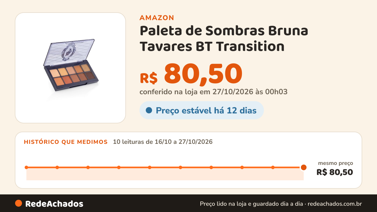 Histórico de preço de Paleta de Sombras Bruna Tavares BT Transition na Amazon: 10 leituras de 16/10/2026 a 27/10/2026, mesmo preço, R$ 80,50, em todas; R$ 80,50 conferido em 27/10/2026 às 00h03