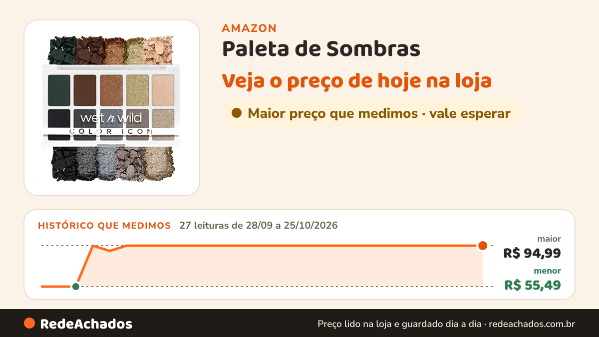 Histórico de preço de Paleta de Sombras - Color Icon 10 Pan Eyeshadow Palette - Lights Off na Amazon: 27 leituras de 28/09/2026 a 25/10/2026, menor R$ 55,49, maior R$ 94,99