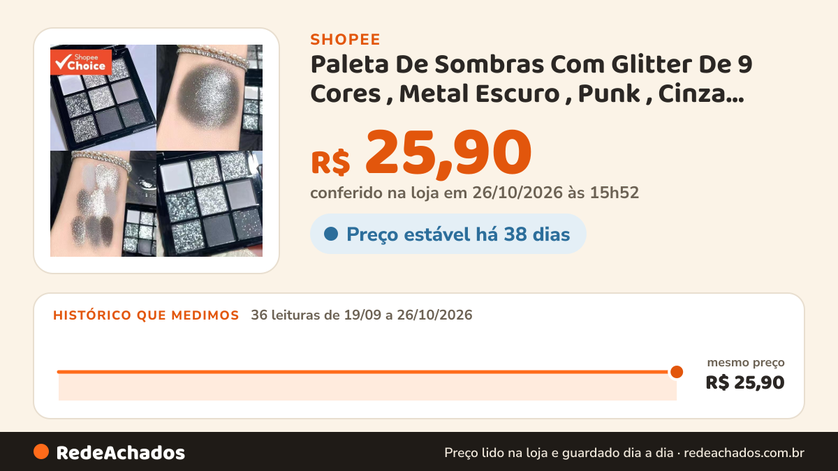 Histórico de preço de Paleta De Sombras Com Glitter De 9 Cores , Metal Escuro , Punk , Cinza Esfumaçado , Preto… na Shopee: 36 leituras de 19/09/2026 a 26/10/2026, mesmo preço, R$ 25,90, em todas; R$ 25,90 conferido em 26/10/2026 às 15h52