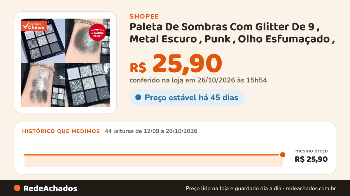 Histórico de preço de Paleta De Sombras Com Glitter De 9 , Metal Escuro , Punk , Olho Esfumaçado , Cinza , Preto… na Shopee: 44 leituras de 12/09/2026 a 26/10/2026, mesmo preço, R$ 25,90, em todas; R$ 25,90 conferido em 26/10/2026 às 15h54