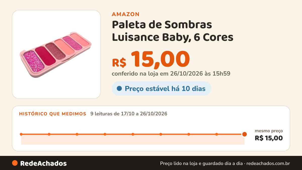 Histórico de preço de Paleta de Sombras Luisance Baby, 6 Cores na Amazon: 9 leituras de 17/10/2026 a 26/10/2026, mesmo preço, R$ 15,00, em todas; R$ 15,00 conferido em 26/10/2026 às 15h59
