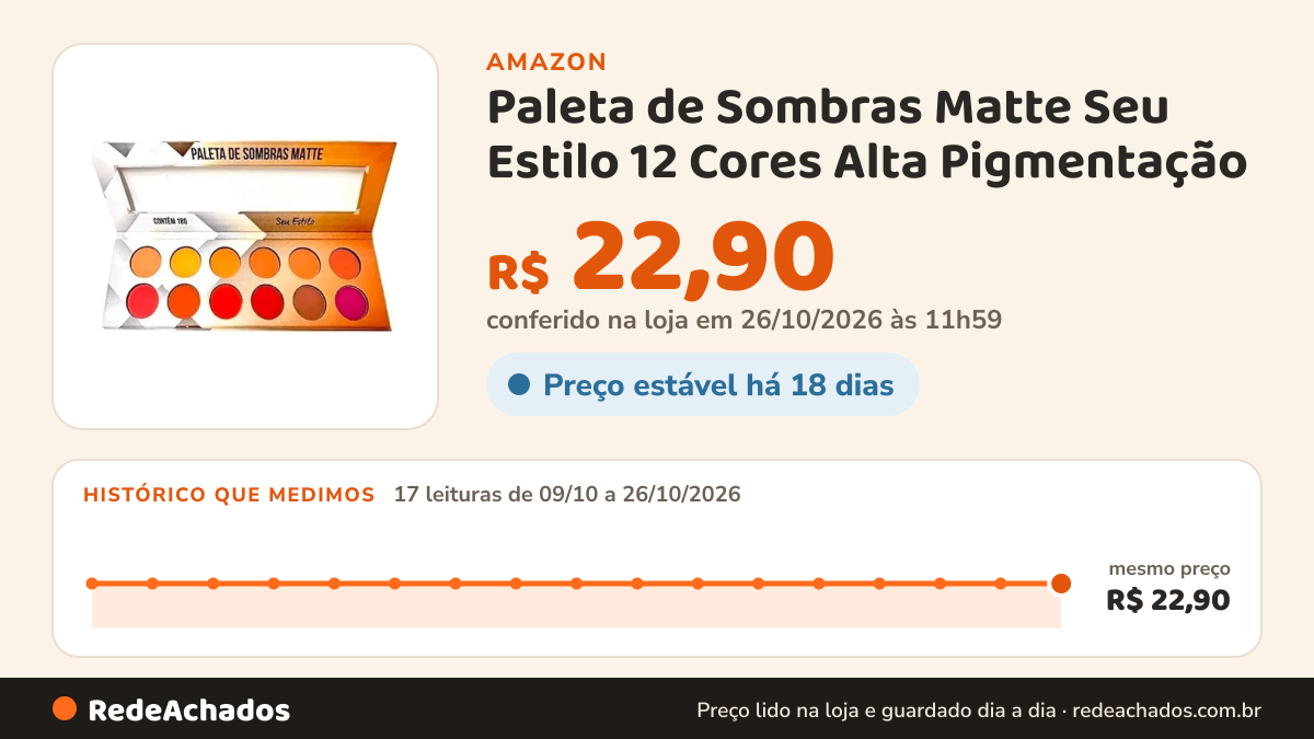 Histórico de preço de Paleta de Sombras Matte Seu Estilo 12 Cores Alta Pigmentação na Amazon: 17 leituras de 09/10/2026 a 26/10/2026, mesmo preço, R$ 22,90, em todas; R$ 22,90 conferido em 26/10/2026 às 11h59