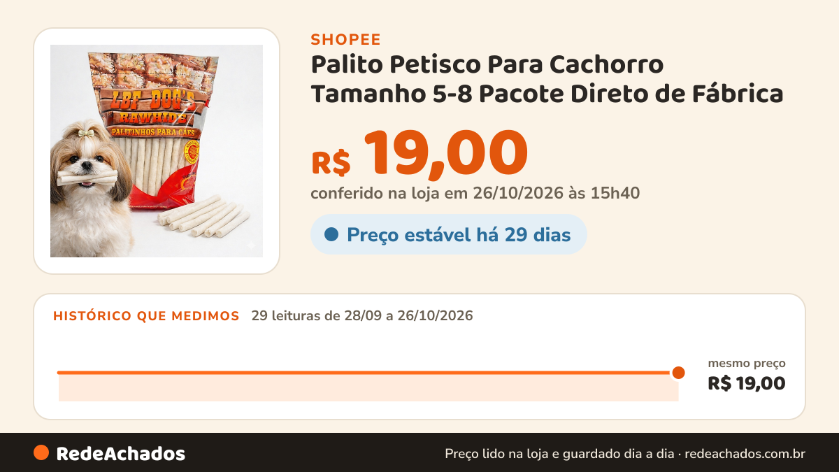Histórico de preço de Palito Petisco Para Cachorro Tamanho 5-8 Pacote Direto de Fábrica na Shopee: 29 leituras de 28/09/2026 a 26/10/2026, mesmo preço, R$ 19,00, em todas; R$ 19,00 conferido em 26/10/2026 às 15h40