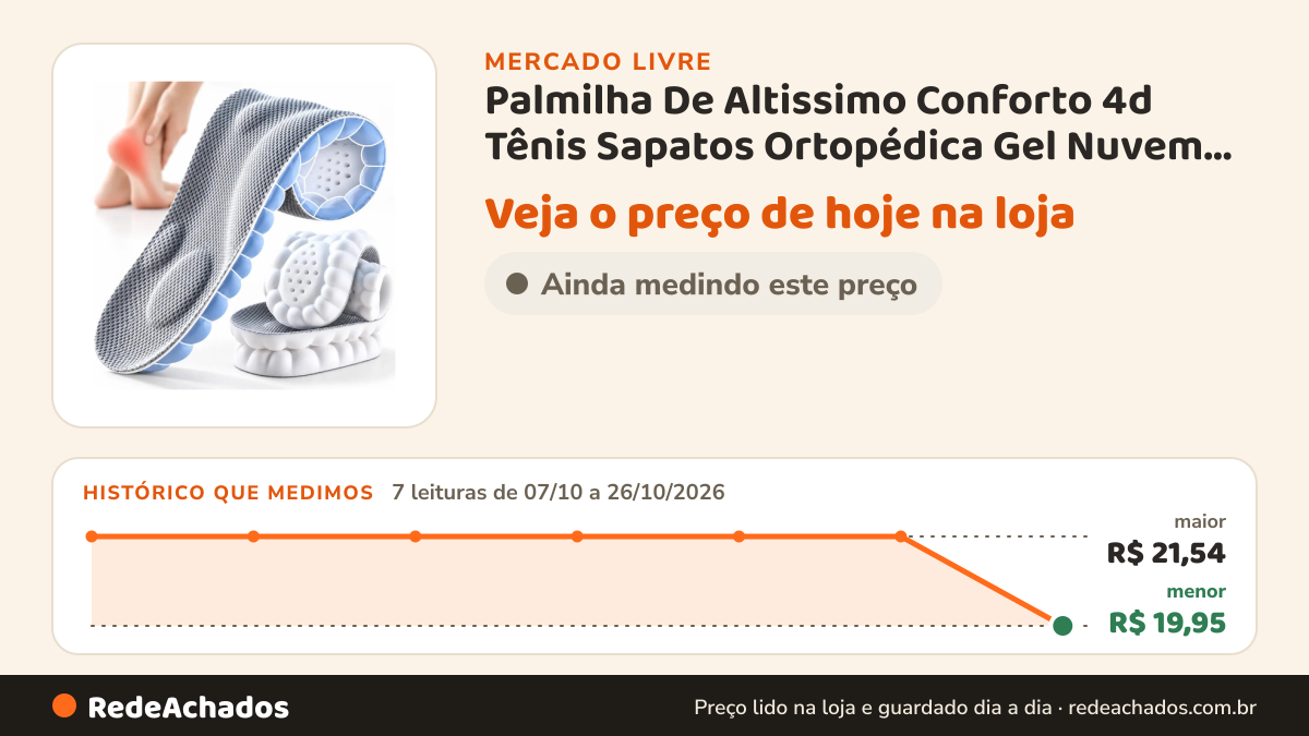 Histórico de preço de Palmilha De Altissimo Conforto 4d Tênis Sapatos Ortopédica Gel Nuvem para Fascite Plantar… no Mercado Livre: 7 leituras de 07/10/2026 a 26/10/2026, menor R$ 19,95, maior R$ 21,54