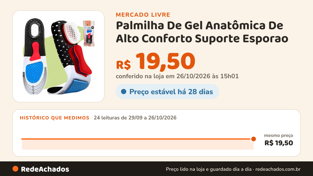 Histórico de preço de Palmilha De Gel Anatômica De Alto Conforto Suporte Esporao no Mercado Livre: 24 leituras de 29/09/2026 a 26/10/2026, mesmo preço, R$ 19,50, em todas; R$ 19,50 conferido em 26/10/2026 às 01h59