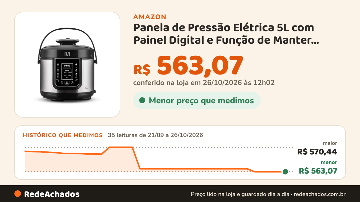 Histórico de preço de Panela de Pressão Elétrica 5L com Painel Digital e Função de Manter Aquecido, 127V 900W… na Amazon: 34 leituras de 21/09/2026 a 25/10/2026, menor R$ 563,07, maior R$ 570,44; R$ 563,07 conferido em 25/10/2026 às 05h58