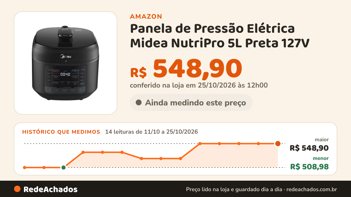 Histórico de preço de Panela de Pressão Elétrica Midea NutriPro 5L Preta 127V na Amazon: 14 leituras de 11/10/2026 a 25/10/2026, menor R$ 508,98, maior R$ 548,90; R$ 548,90 conferido em 25/10/2026 às 12h00