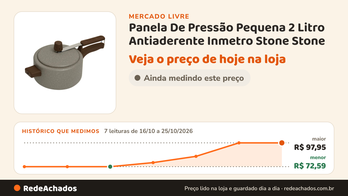 Histórico de preço de Panela De Pressão Pequena 2 Litro Antiaderente Inmetro Stone Stone no Mercado Livre: 7 leituras de 16/10/2026 a 25/10/2026, menor R$ 72,59, maior R$ 97,95