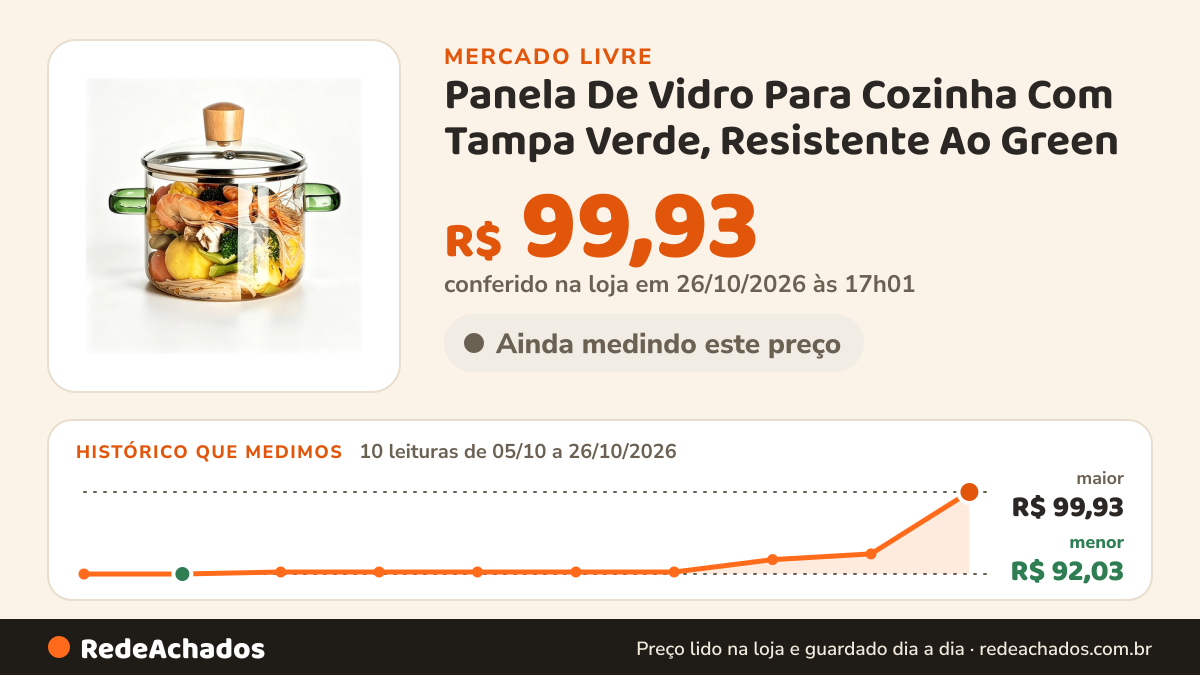 Histórico de preço de Panela De Vidro Para Cozinha Com Tampa Verde, Resistente Ao Green no Mercado Livre: 10 leituras de 05/10/2026 a 26/10/2026, menor R$ 92,03, maior R$ 99,93; R$ 99,93 conferido em 26/10/2026 às 17h01