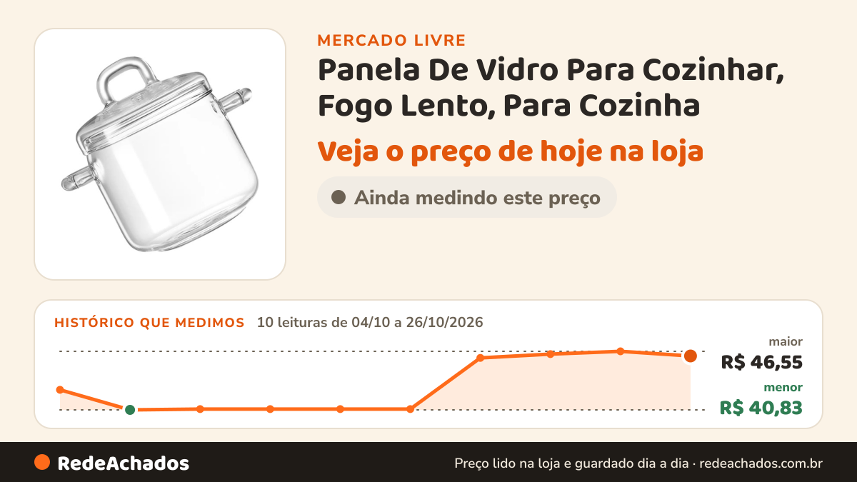 Histórico de preço de Panela De Vidro Para Cozinhar, Fogo Lento, Para Cozinha no Mercado Livre: 10 leituras de 04/10/2026 a 26/10/2026, menor R$ 40,83, maior R$ 46,55