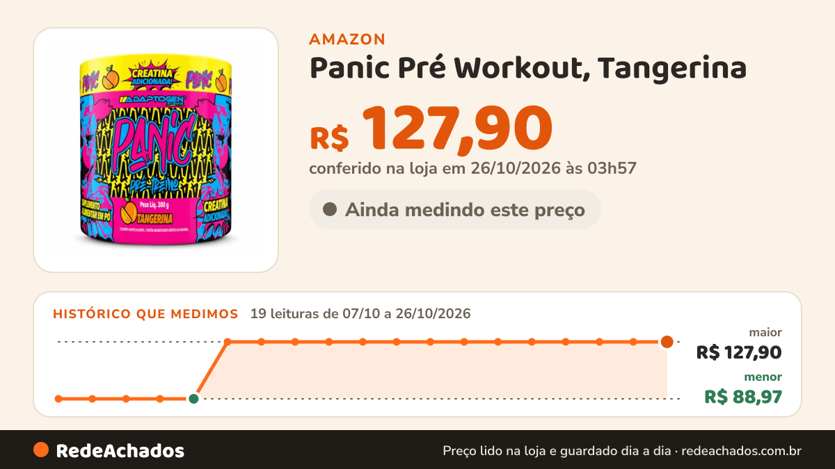 Histórico de preço de Panic Pré Workout, Tangerina (300g) - Adaptogen Science na Amazon: 19 leituras de 07/10/2026 a 26/10/2026, menor R$ 88,97, maior R$ 127,90; R$ 127,90 conferido em 26/10/2026 às 03h57