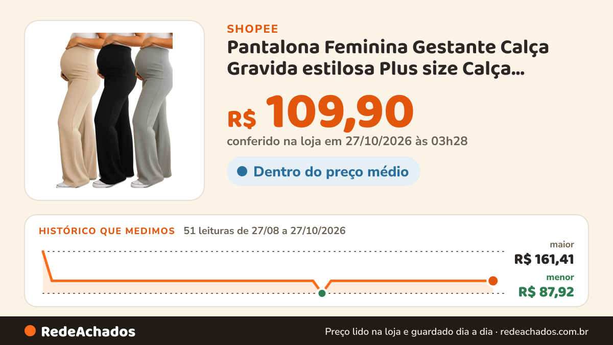 Histórico de preço de Pantalona Feminina Gestante Calça Gravida estilosa Plus size Calça confortavel Cós alto… na Shopee: 51 leituras de 27/08/2026 a 27/10/2026, menor R$ 87,92, maior R$ 161,41; R$ 109,90 conferido em 27/10/2026 às 03h28