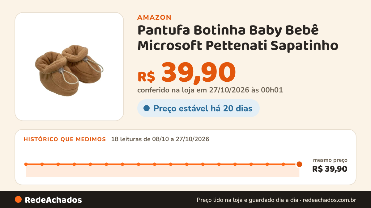 Histórico de preço de Pantufa Botinha Baby Bebê Microsoft Pettenati Sapatinho (Caramelo 12, P, BR, Bebê, Alfa… na Amazon: 18 leituras de 08/10/2026 a 27/10/2026, mesmo preço, R$ 39,90, em todas; R$ 39,90 conferido em 27/10/2026 às 00h01