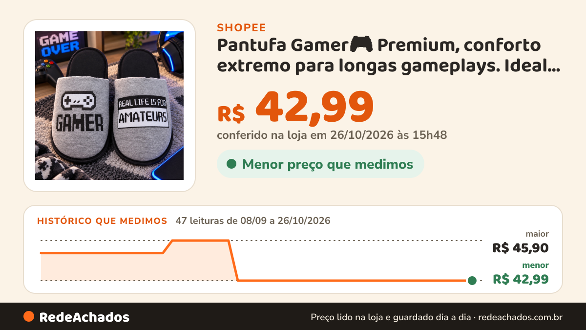 Histórico de preço de Pantufa Gamer🎮 Premium, conforto extremo para longas gameplays. Ideal para quem vive o… na Shopee: 47 leituras de 08/09/2026 a 26/10/2026, menor R$ 42,99, maior R$ 45,90; R$ 42,99 conferido em 26/10/2026 às 15h48