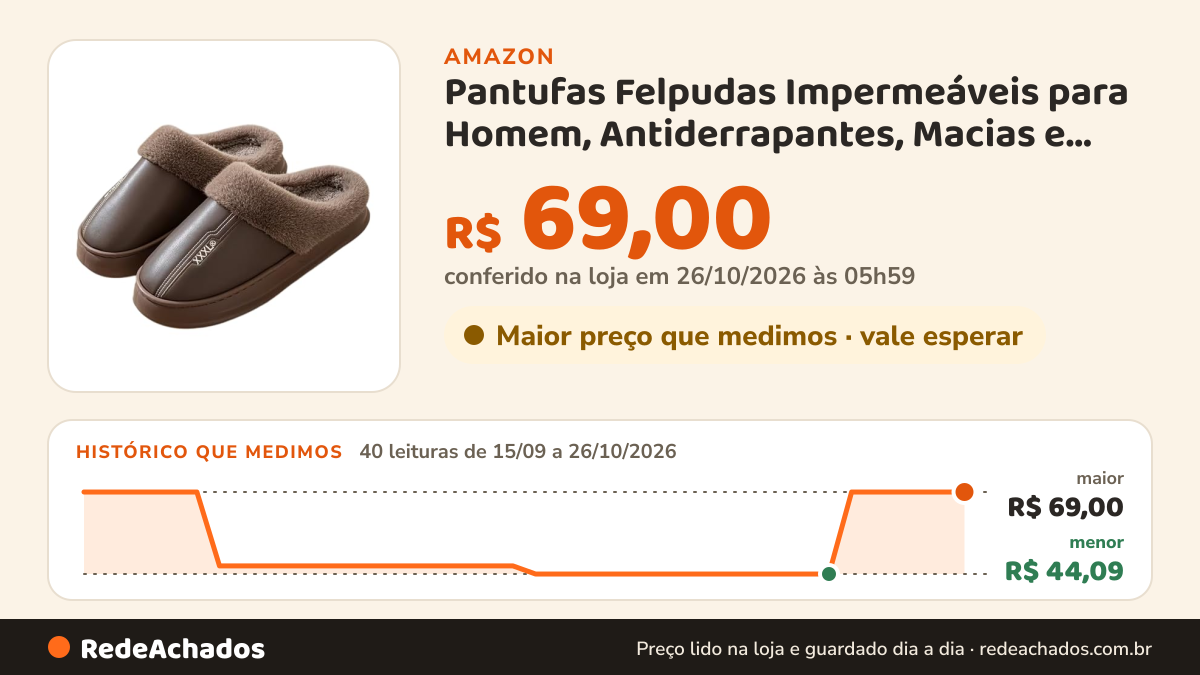 Histórico de preço de Pantufas Felpudas Impermeáveis ​​para Homem, Antiderrapantes, Macias e Quentes. Pantufas… na Amazon: 40 leituras de 15/09/2026 a 26/10/2026, menor R$ 44,09, maior R$ 69,00; R$ 69,00 conferido em 26/10/2026 às 05h59
