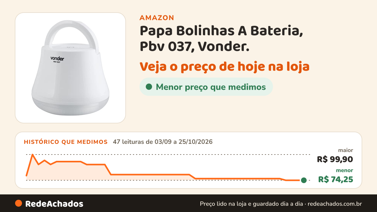 Histórico de preço de Papa Bolinhas A Bateria, Pbv 037, Vonder. na Amazon: 47 leituras de 03/09/2026 a 25/10/2026, menor R$ 74,25, maior R$ 99,90