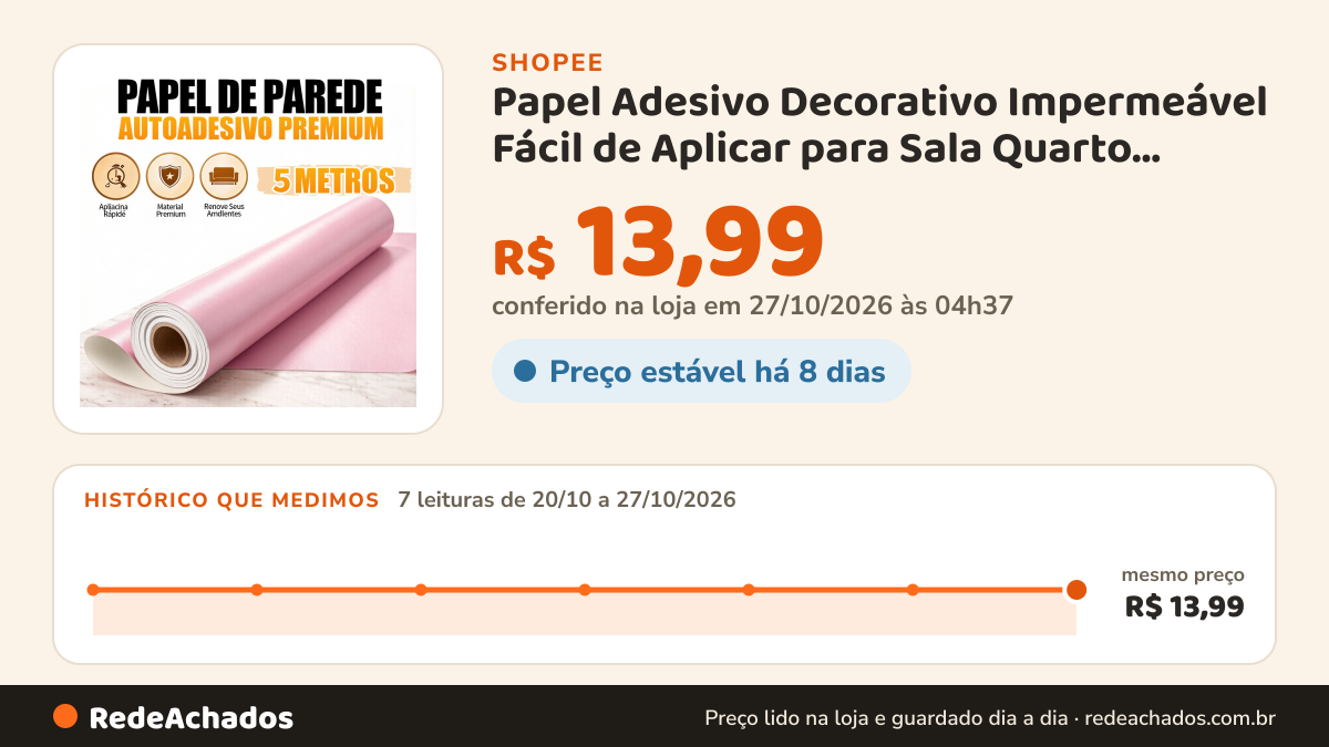 Histórico de preço de Papel Adesivo Decorativo Impermeável Fácil de Aplicar para Sala Quarto Cozinha Escritório… na Shopee: 7 leituras de 20/10/2026 a 27/10/2026, mesmo preço, R$ 13,99, em todas; R$ 13,99 conferido em 27/10/2026 às 04h37