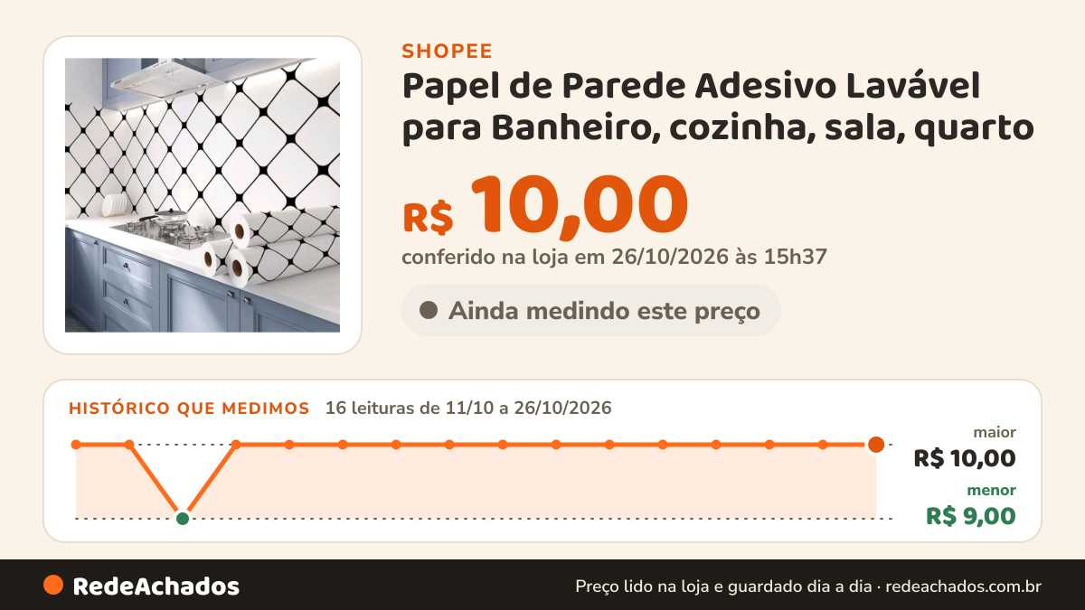 Histórico de preço de Papel de Parede Adesivo Lavável para Banheiro, cozinha, sala, quarto na Shopee: 16 leituras de 11/10/2026 a 26/10/2026, menor R$ 9,00, maior R$ 10,00; R$ 10,00 conferido em 26/10/2026 às 15h37