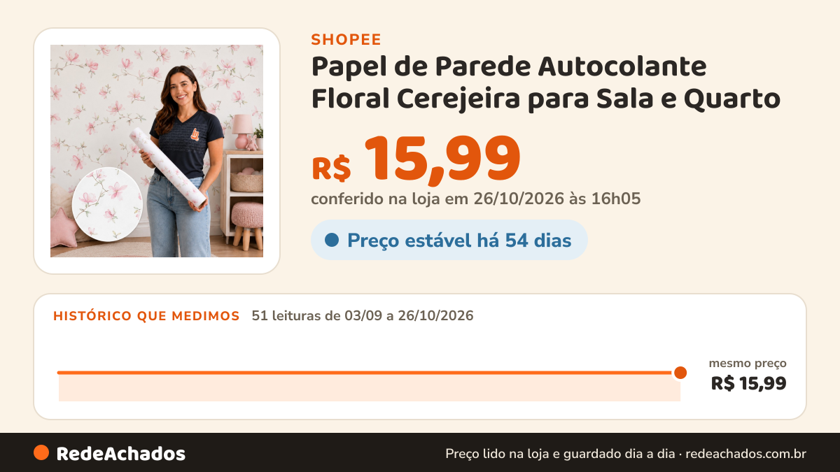 Histórico de preço de Papel de Parede Autocolante Floral Cerejeira para Sala e Quarto na Shopee: 51 leituras de 03/09/2026 a 26/10/2026, mesmo preço, R$ 15,99, em todas; R$ 15,99 conferido em 26/10/2026 às 16h05
