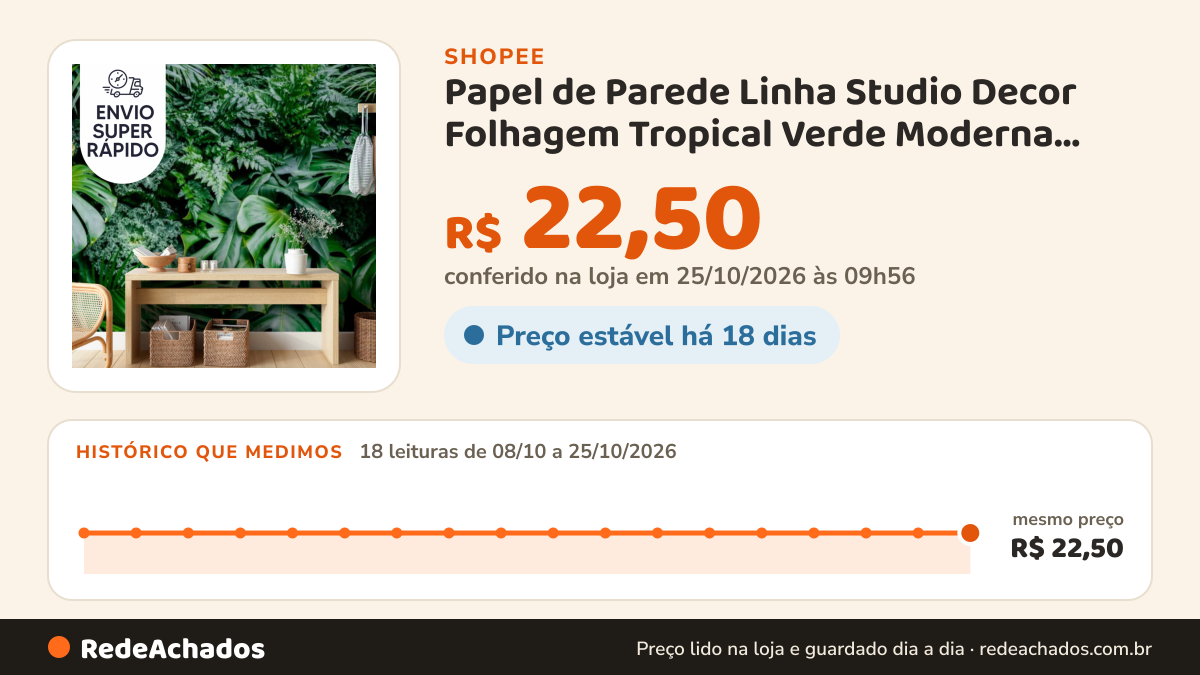Histórico de preço de Papel de Parede Linha Studio Decor Folhagem Tropical Verde Moderna Autoadesivo Decorativo na Shopee: 18 leituras de 08/10/2026 a 25/10/2026, mesmo preço, R$ 22,50, em todas; R$ 22,50 conferido em 25/10/2026 às 09h56