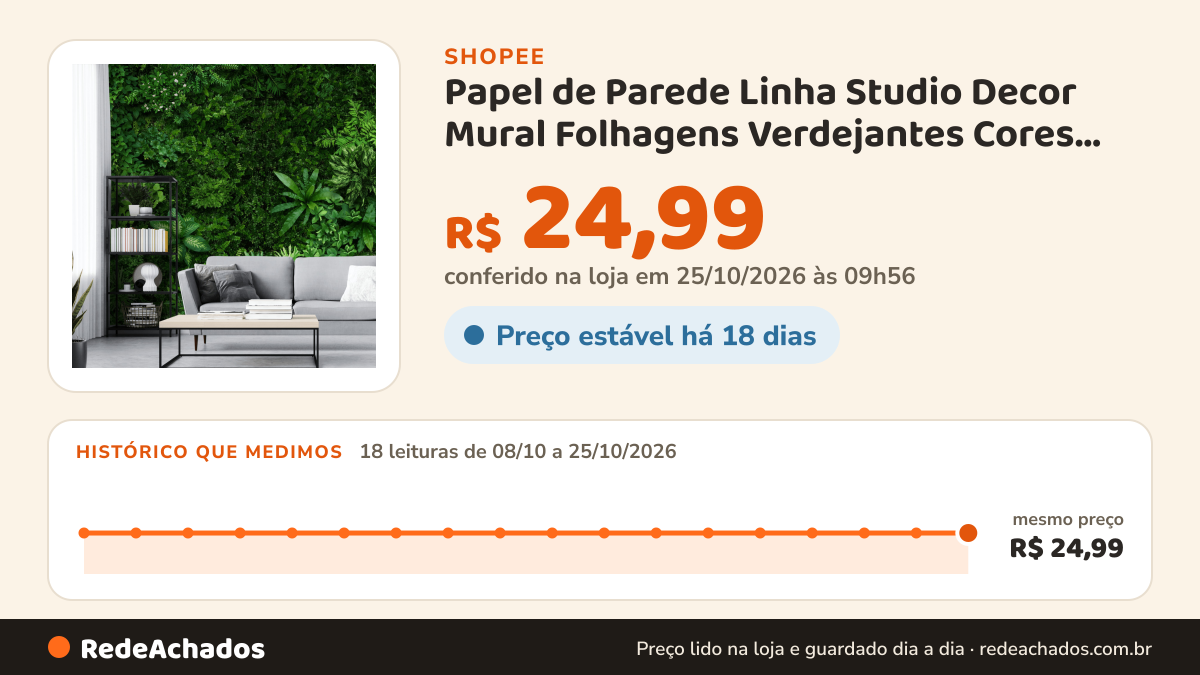 Histórico de preço de Papel de Parede Linha Studio Decor Mural Folhagens Verdejantes Cores Vivas Adesivo… na Shopee: 18 leituras de 08/10/2026 a 25/10/2026, mesmo preço, R$ 24,99, em todas; R$ 24,99 conferido em 25/10/2026 às 09h56