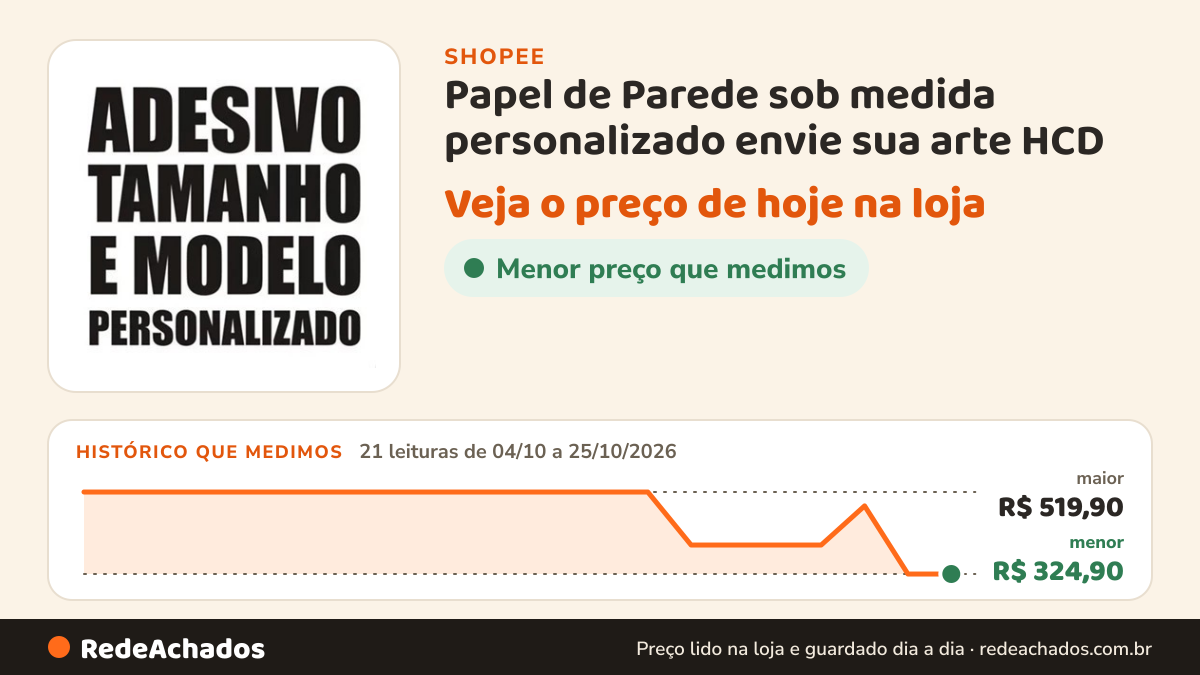 Histórico de preço de Papel de Parede sob medida personalizado envie sua arte HCD na Shopee: 21 leituras de 04/10/2026 a 25/10/2026, menor R$ 324,90, maior R$ 519,90