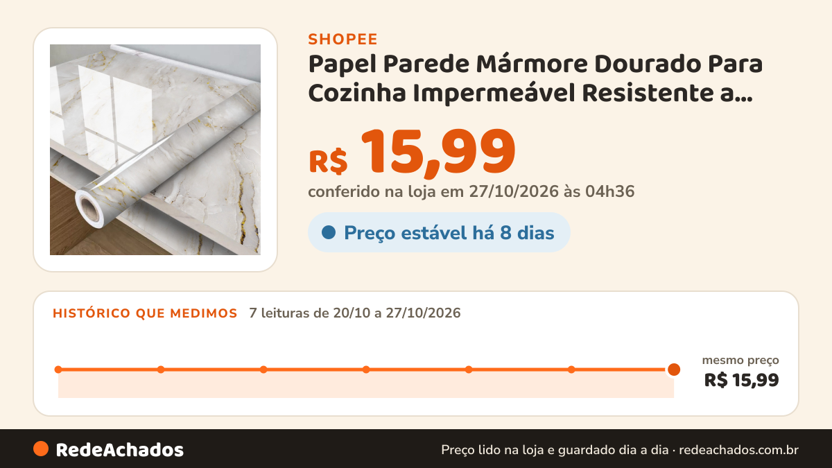Histórico de preço de Papel Parede Mármore Dourado Para Cozinha Impermeável Resistente a Altas Temperatura Papel… na Shopee: 7 leituras de 20/10/2026 a 27/10/2026, mesmo preço, R$ 15,99, em todas; R$ 15,99 conferido em 27/10/2026 às 04h36