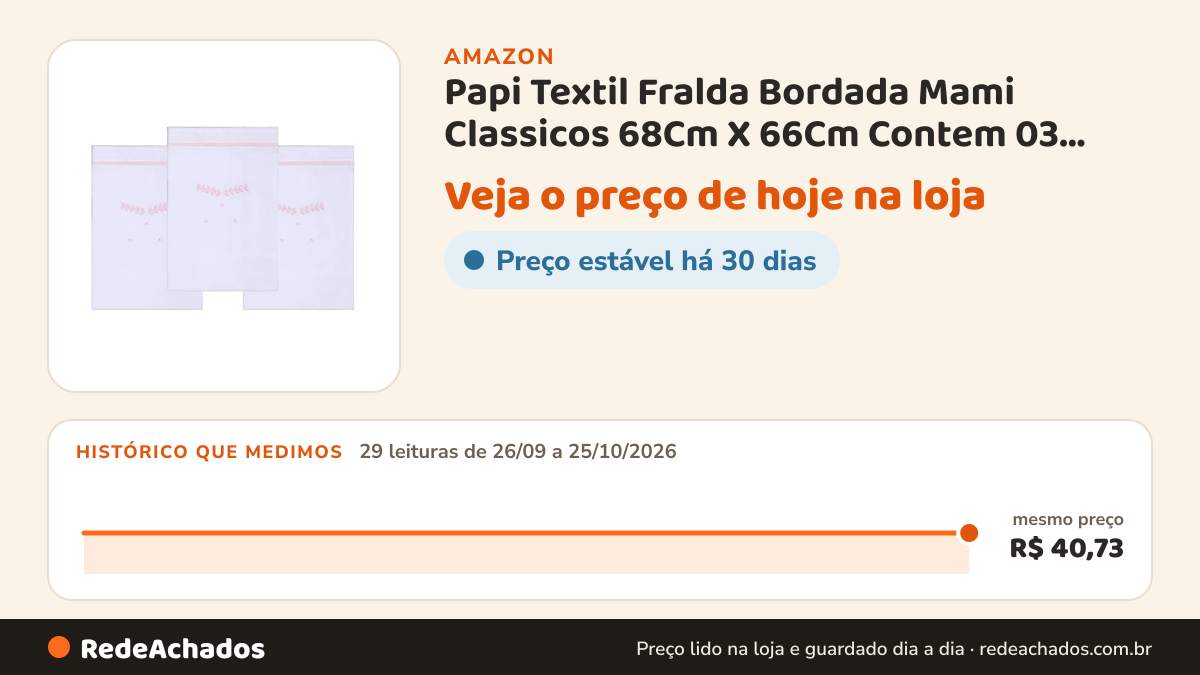 Histórico de preço de Papi Textil Fralda Bordada Mami Classicos 68Cm X 66Cm Contem 03 Unidades na Amazon: 29 leituras de 26/09/2026 a 25/10/2026, mesmo preço, R$ 40,73, em todas