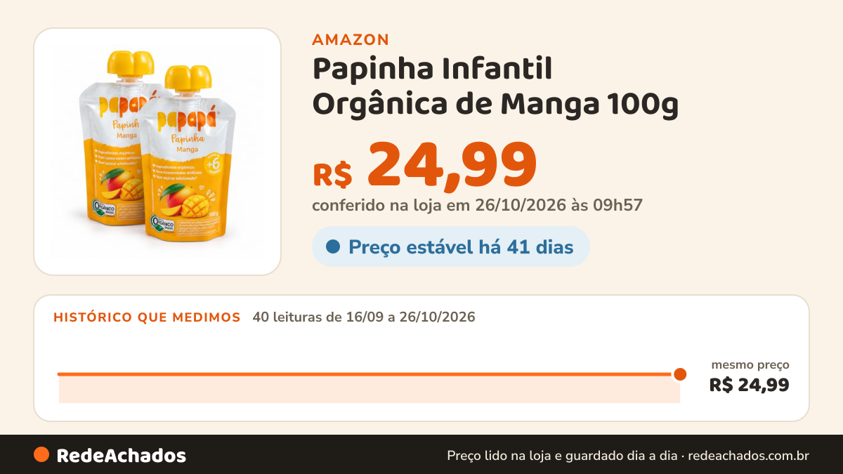 Histórico de preço de Papinha Infantil Orgânica de Manga 100g - Kit com 2 Unidades na Amazon: 39 leituras de 16/09/2026 a 25/10/2026, mesmo preço, R$ 24,99, em todas; R$ 24,99 conferido em 25/10/2026 às 12h00