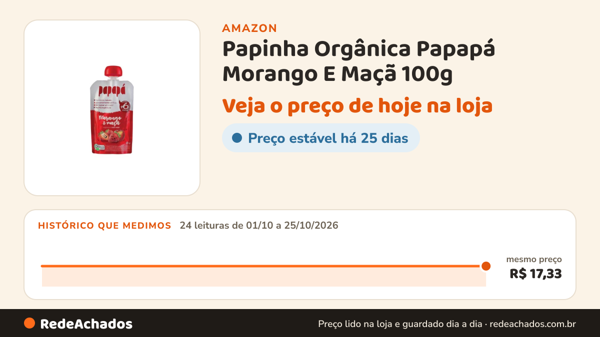 Histórico de preço de Papinha Orgânica Papapá Morango E Maçã 100g na Amazon: 24 leituras de 01/10/2026 a 25/10/2026, mesmo preço, R$ 17,33, em todas