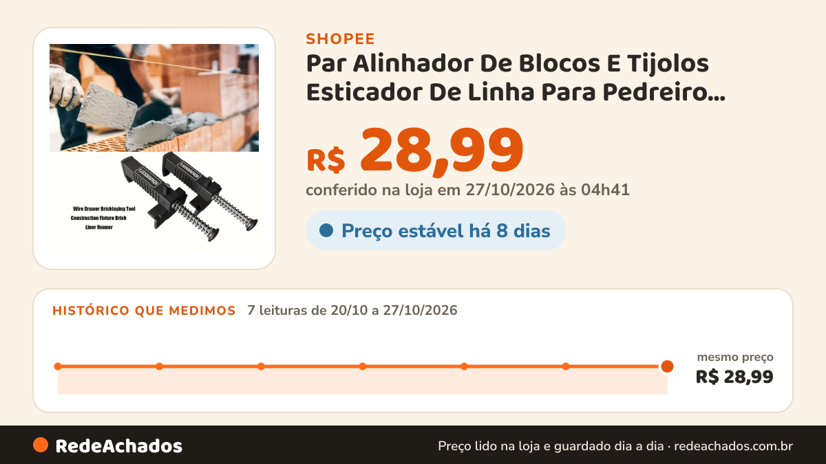 Histórico de preço de Par Alinhador De Blocos E Tijolos Esticador De Linha Para Pedreiro Ferramenta De… na Shopee: 7 leituras de 20/10/2026 a 27/10/2026, mesmo preço, R$ 28,99, em todas; R$ 28,99 conferido em 27/10/2026 às 04h41