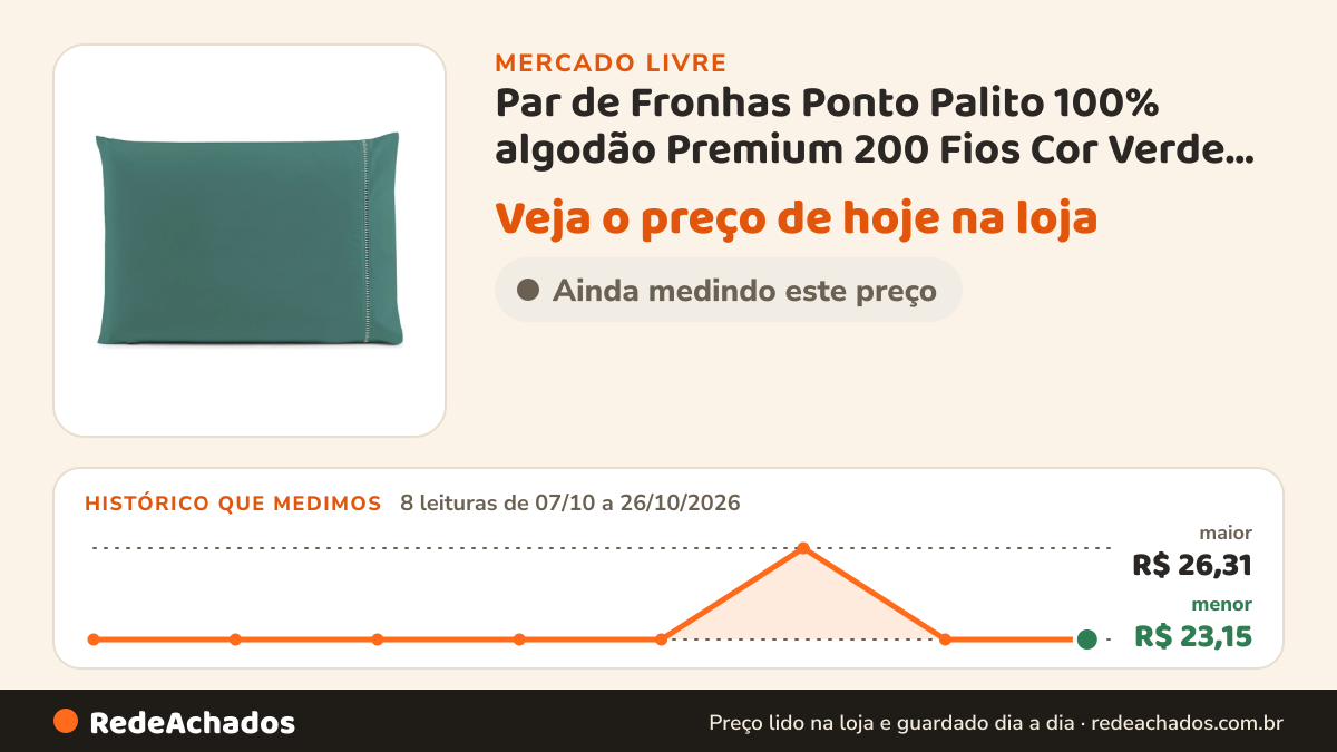 Histórico de preço de Par de Fronhas Ponto Palito 100% algodão Premium 200 Fios Cor Verde Musgo S & L ENXOVAIS… no Mercado Livre: 8 leituras de 07/10/2026 a 26/10/2026, menor R$ 23,15, maior R$ 26,31