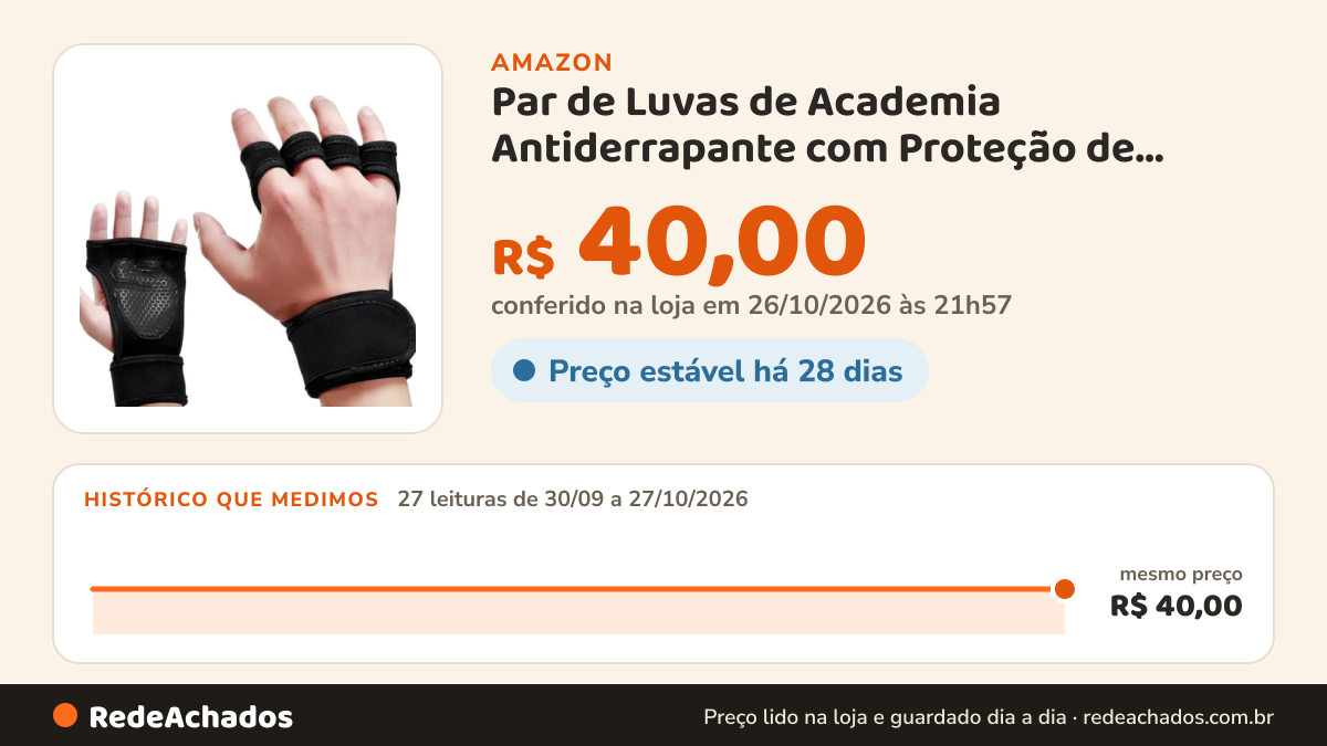 Histórico de preço de Par de Luvas de Academia Antiderrapante com Proteção de Punho para Musculação, Crossfit e… na Amazon: 27 leituras de 30/09/2026 a 27/10/2026, mesmo preço, R$ 40,00, em todas; R$ 40,00 conferido em 26/10/2026 às 21h57