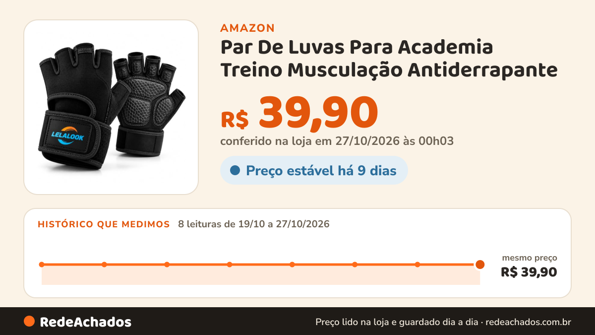 Histórico de preço de Par De Luvas Para Academia Treino Musculação Antiderrapante (Preta, Grande) na Amazon: 8 leituras de 19/10/2026 a 27/10/2026, mesmo preço, R$ 39,90, em todas; R$ 39,90 conferido em 27/10/2026 às 00h03