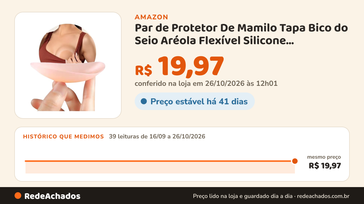 Histórico de preço de Par de Protetor De Mamilo Tapa Bico do Seio Aréola Flexível Silicone Reutilizável Lavável… na Amazon: 39 leituras de 16/09/2026 a 26/10/2026, mesmo preço, R$ 19,97, em todas; R$ 19,97 conferido em 26/10/2026 às 12h01