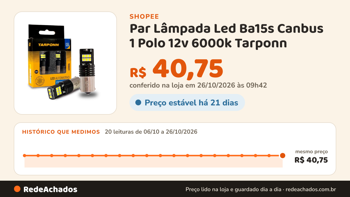 Histórico de preço de Par Lâmpada Led Ba15s Canbus 1 Polo 12v 6000k Tarponn na Shopee: 20 leituras de 06/10/2026 a 26/10/2026, mesmo preço, R$ 40,75, em todas; R$ 40,75 conferido em 26/10/2026 às 09h42