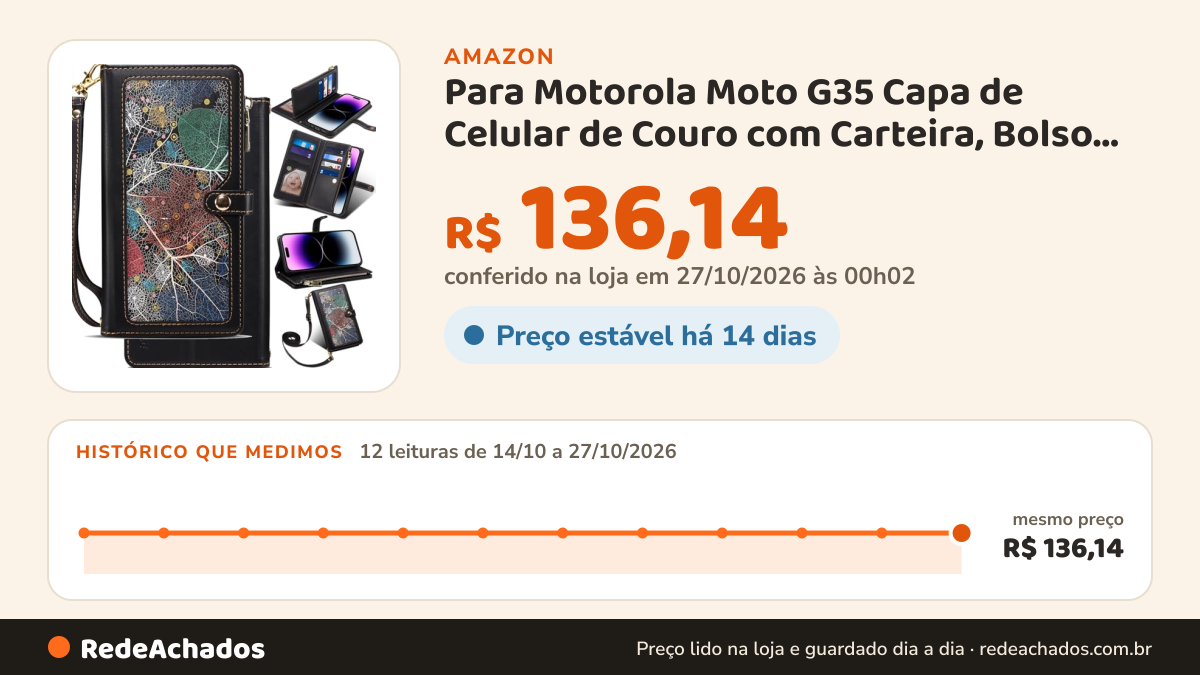 Histórico de preço de Para Motorola Moto G35 Capa de Celular de Couro com Carteira, Bolso com Zíper, Tampa… na Amazon: 12 leituras de 14/10/2026 a 27/10/2026, mesmo preço, R$ 136,14, em todas; R$ 136,14 conferido em 27/10/2026 às 00h02