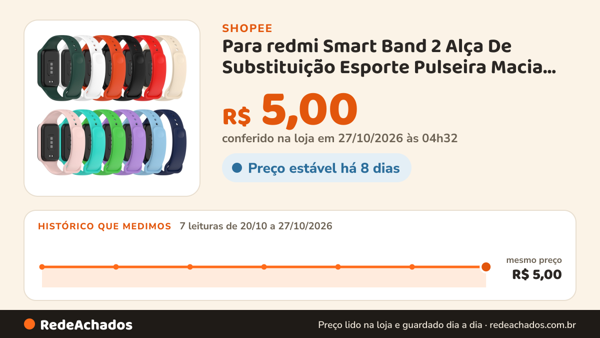 Histórico de preço de Para redmi Smart Band 2 Alça De Substituição Esporte Pulseira Macia De silicone band2 na Shopee: 7 leituras de 20/10/2026 a 27/10/2026, mesmo preço, R$ 5,00, em todas; R$ 5,00 conferido em 27/10/2026 às 04h32