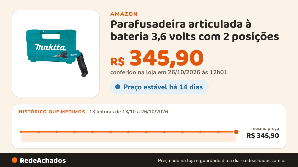 Histórico de preço de Parafusadeira articulada à bateria 3,6 volts com 2 posições - DF001DW na Amazon: 12 leituras de 13/10/2026 a 25/10/2026, mesmo preço, R$ 345,90, em todas; R$ 345,90 conferido em 25/10/2026 às 05h58