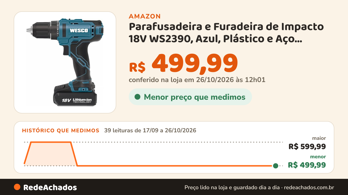 Histórico de preço de Parafusadeira e Furadeira de Impacto 18V WS2390, Azul, Plástico e Aço, 13mm, Bateria de… na Amazon: 39 leituras de 17/09/2026 a 26/10/2026, menor R$ 499,99, maior R$ 599,99; R$ 499,99 conferido em 26/10/2026 às 12h01