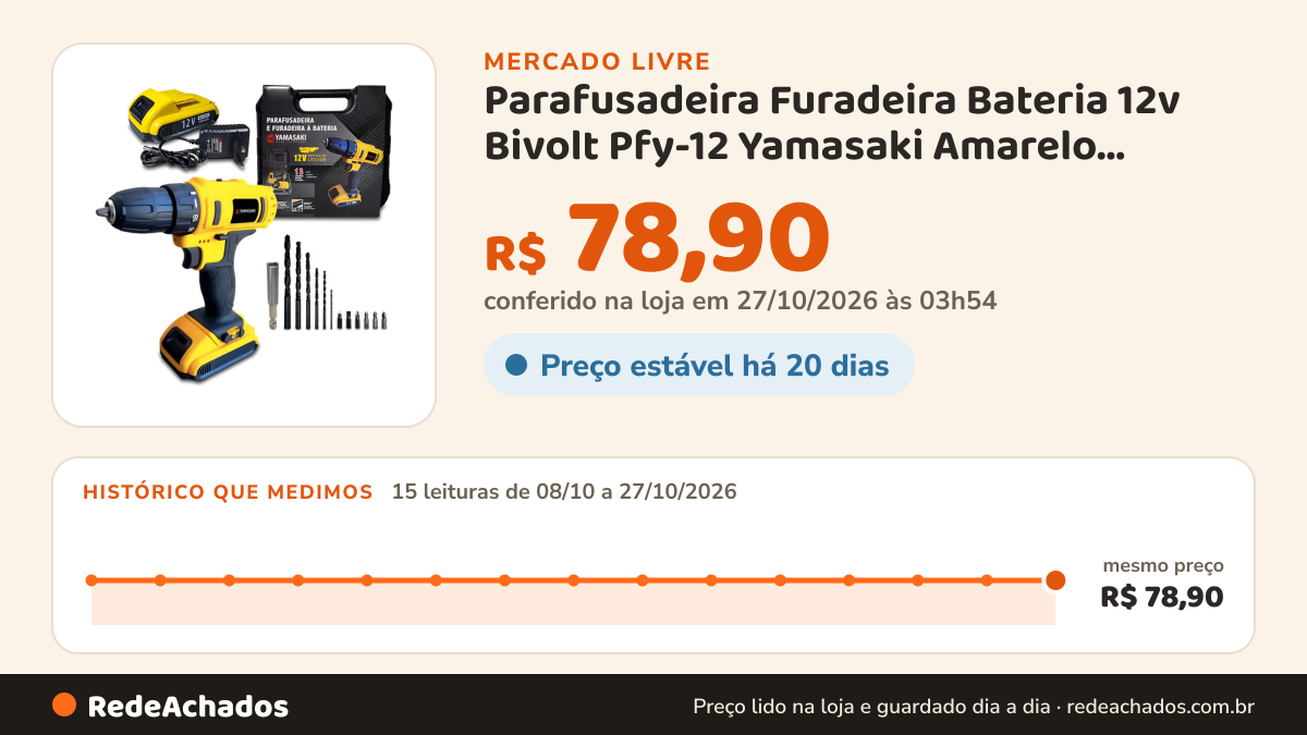 Histórico de preço de Parafusadeira Furadeira Bateria 12v Bivolt Pfy-12 Yamasaki Amarelo 127/220v no Mercado Livre: 14 leituras de 08/10/2026 a 26/10/2026, mesmo preço, R$ 78,90, em todas; R$ 78,90 conferido em 26/10/2026 às 18h00