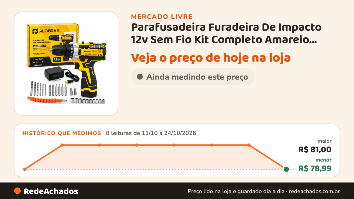 Histórico de preço de Parafusadeira Furadeira De Impacto 12v Sem Fio Kit Completo Amarelo 127/220v 50hz-60hz no Mercado Livre: 8 leituras de 11/10/2026 a 24/10/2026, menor R$ 78,99, maior R$ 81,00