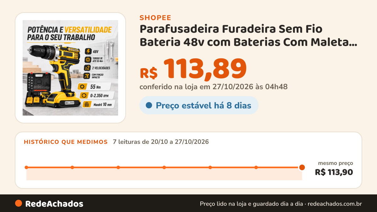 Histórico de preço de Parafusadeira Furadeira Sem Fio Bateria 48v com Baterias Com Maleta Completo na Shopee: 7 leituras de 20/10/2026 a 27/10/2026, mesmo preço, R$ 113,90, em todas; R$ 113,89 conferido em 27/10/2026 às 04h48