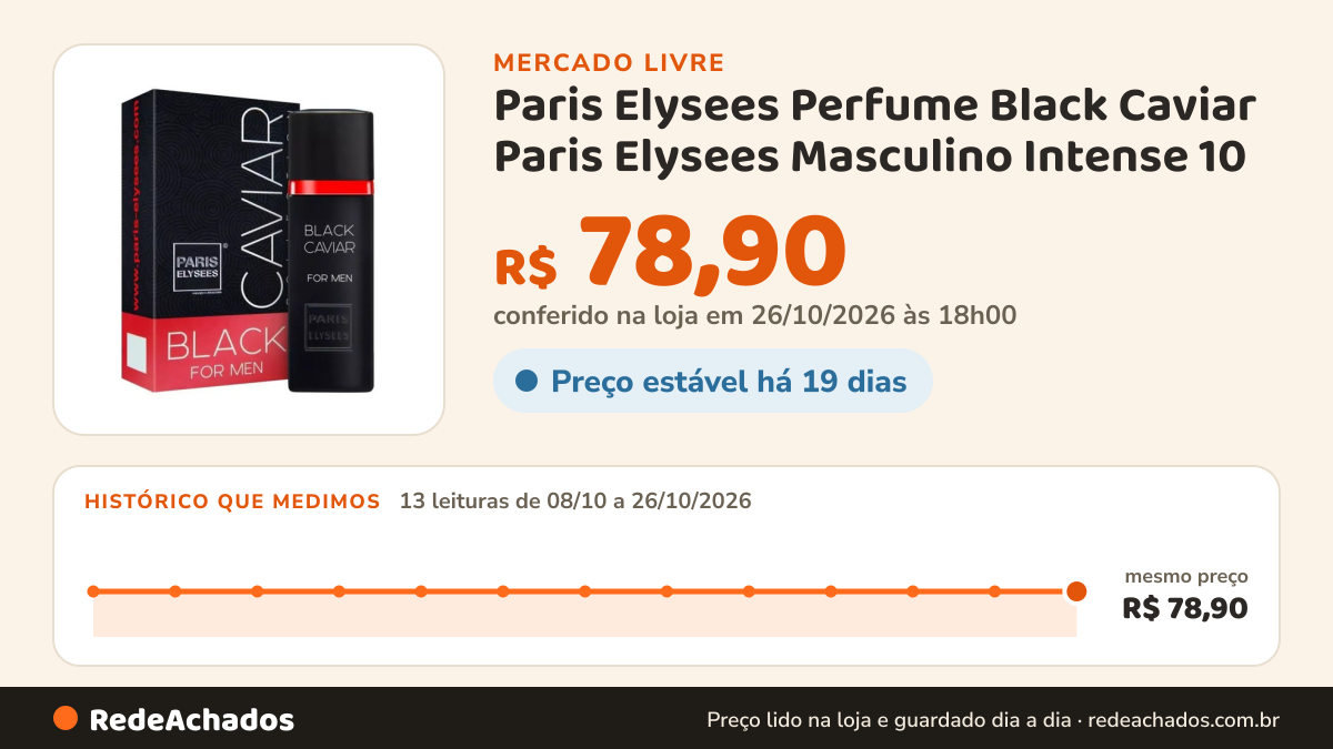 Histórico de preço de Paris Elysees Perfume Black Caviar Paris Elysees Masculino Intense 10 no Mercado Livre: 13 leituras de 08/10/2026 a 26/10/2026, mesmo preço, R$ 78,90, em todas; R$ 78,90 conferido em 26/10/2026 às 18h00