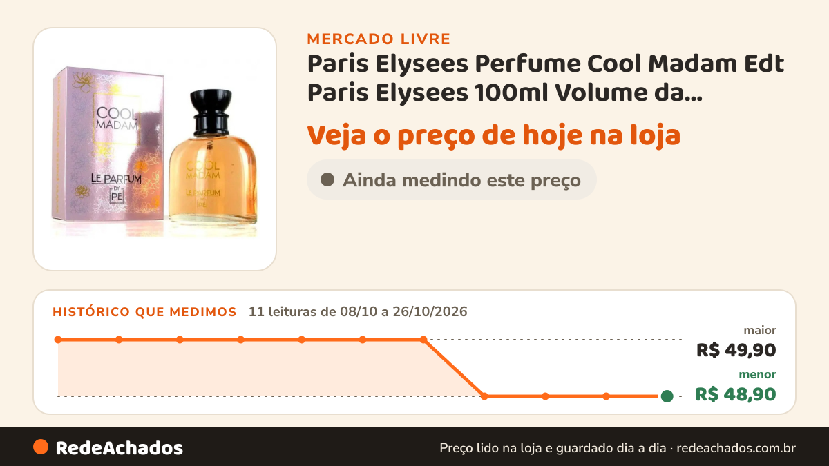 Histórico de preço de Paris Elysees Perfume Cool Madam Edt Paris Elysees 100ml Volume da unidade 100 mL no Mercado Livre: 11 leituras de 08/10/2026 a 26/10/2026, menor R$ 48,90, maior R$ 49,90