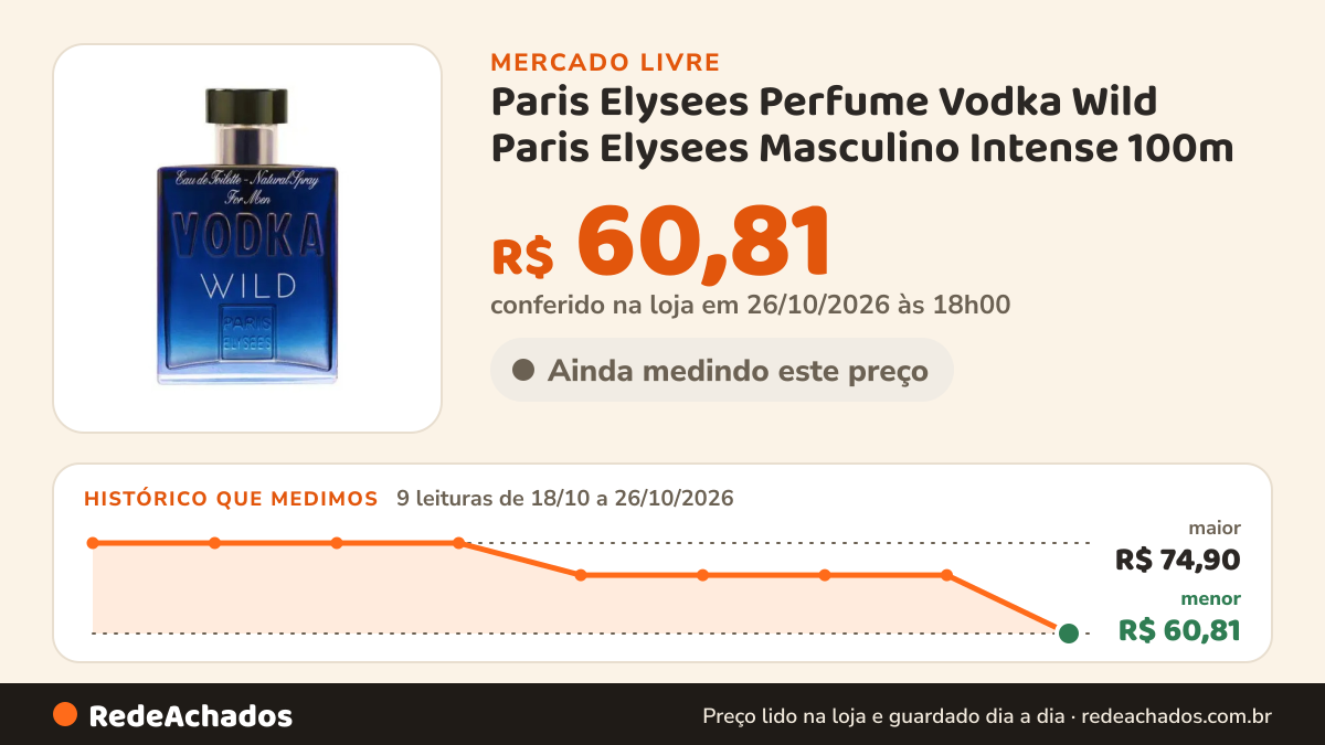 Histórico de preço de Paris Elysees Perfume Vodka Wild Paris Elysees Masculino Intense 100m no Mercado Livre: 9 leituras de 18/10/2026 a 26/10/2026, menor R$ 60,81, maior R$ 74,90; R$ 60,81 conferido em 26/10/2026 às 18h00