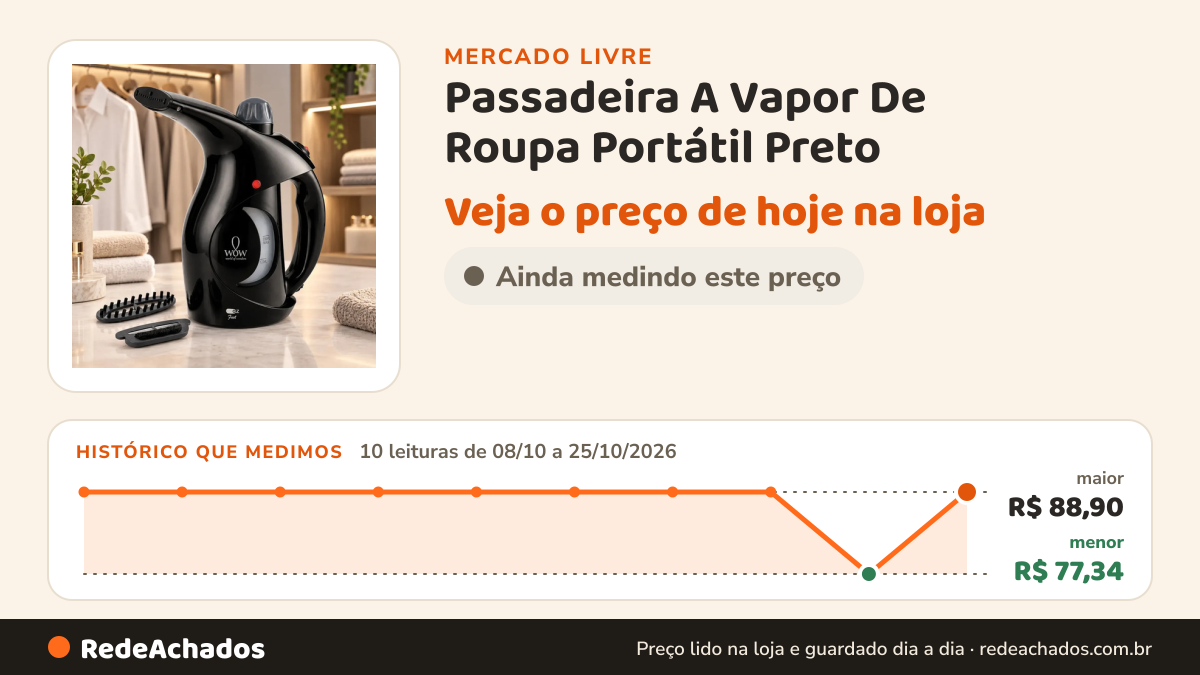 Histórico de preço de Passadeira A Vapor De Roupa Portátil Preto no Mercado Livre: 10 leituras de 08/10/2026 a 25/10/2026, menor R$ 77,34, maior R$ 88,90