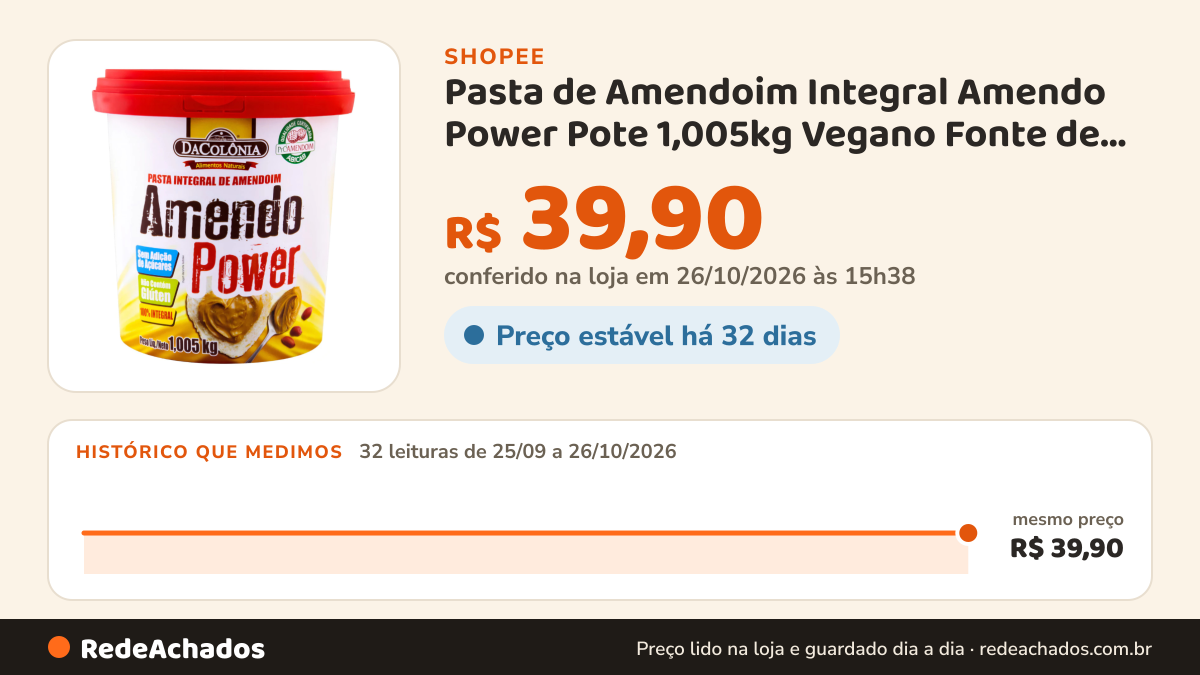 Histórico de preço de Pasta de Amendoim Integral Amendo Power Pote 1,005kg Vegano Fonte de Proteína e Gordura… na Shopee: 31 leituras de 25/09/2026 a 25/10/2026, mesmo preço, R$ 39,90, em todas; R$ 39,90 conferido em 25/10/2026 às 10h19