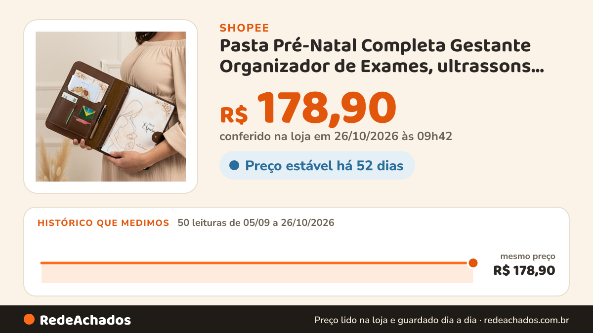 Histórico de preço de Pasta Pré-Natal Completa Gestante Organizador de Exames, ultrassons, Documentos e… na Shopee: 50 leituras de 05/09/2026 a 26/10/2026, mesmo preço, R$ 178,90, em todas; R$ 178,90 conferido em 26/10/2026 às 09h42