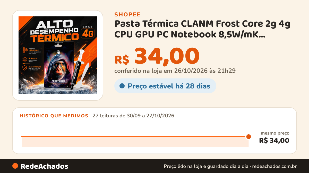Histórico de preço de Pasta Térmica CLANM Frost Core 2g 4g CPU GPU PC Notebook 8,5W/mK Cooler Dissipador Alta… na Shopee: 27 leituras de 30/09/2026 a 27/10/2026, mesmo preço, R$ 34,00, em todas; R$ 34,00 conferido em 26/10/2026 às 21h29